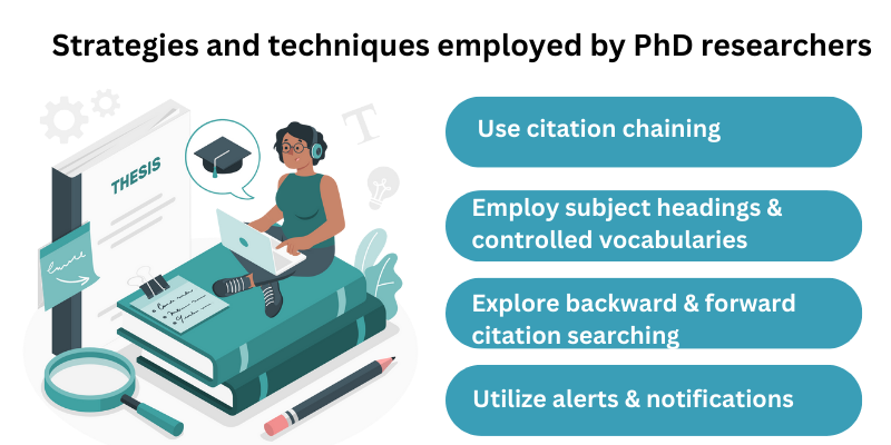 PhD literature review writing